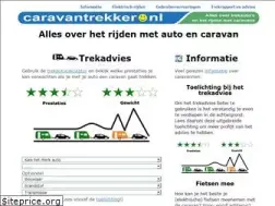 Sites similar to caravantrekker.nl
