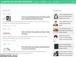 Sites similar to caravector.com