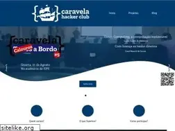 Sites similar to caravela.club