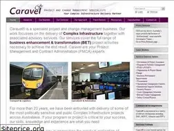 Sites similar to caravelgroup.com.au