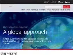 Sites similar to carb-x.org