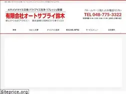 Sites similar to carbankin.com