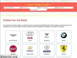 Sites similar to carbatterynearme.in