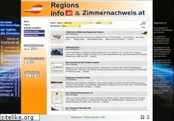 Sites similar to carbay.at