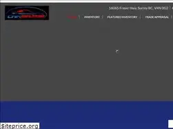 Sites similar to carbazar.ca
