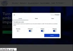 Sites similar to carbdaq.com