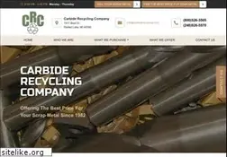 Sites similar to carbiderecycling.com