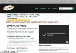 Sites similar to carbkitsource.com