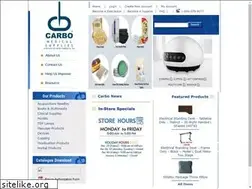 Sites similar to carbo.ca