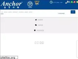 Sites similar to carbo.com.tw