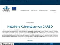 Sites similar to carbo.de
