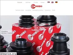 Sites similar to carbo.rs