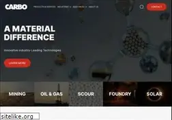 Sites similar to carboceramics.com