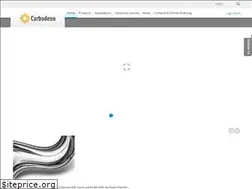 Sites similar to carbodeon.net