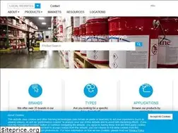 Sites similar to carbolineindia.com