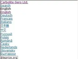 Sites similar to carbolite.com