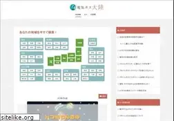 Sites similar to carbon-academy.org