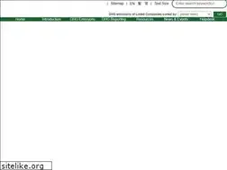 Sites similar to carbon-footprint.hk