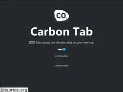 Sites similar to carbon-tab.netlify.com