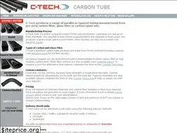 Sites similar to carbon-tube.com