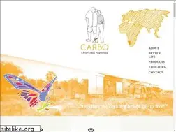 Sites similar to carbonamibia.com.na