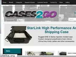Sites similar to carbonarmorcases.com
