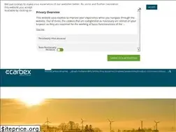 Sites similar to carbonbrushsolution.com