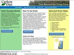 Sites similar to carbondiet.ca