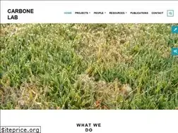 Sites similar to carbonelab.org