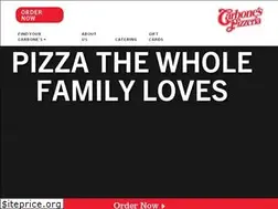 Sites similar to carbones.com
