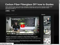 Sites similar to carbonfiberdiy.com