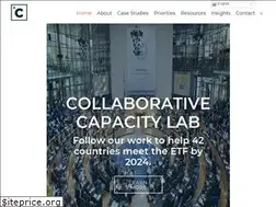Sites similar to carboninstitute.org