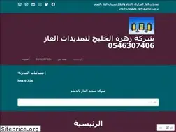 Sites similar to carbonmonoxidesite.wordpress.com