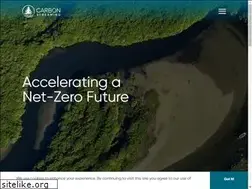 Sites similar to carbonstreaming.com
