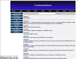 Sites similar to carbonwind.net