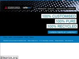 Sites similar to carbonxt.de