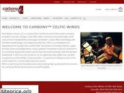 Sites similar to carbony.com