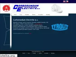 Sites similar to carborundum.cz