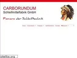 Sites similar to carborundum.technology
