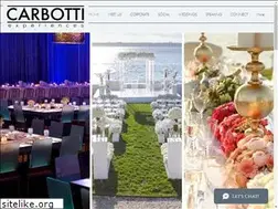 Sites similar to carbottixp.com