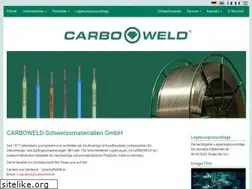 Sites similar to carboweld.de