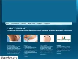 Sites similar to carboxytherapymiami.com
