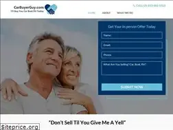 Sites similar to carbuyerguy.com