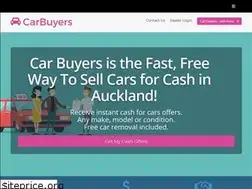 Sites similar to carbuyers.co.nz