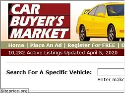 Sites similar to carbuyers.com
