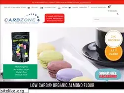 Sites similar to carbzone.de