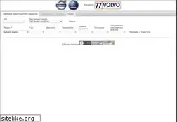 Sites similar to carcats.ru