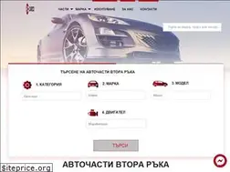 Sites similar to carco.bg