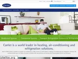 Sites similar to carcorp.com