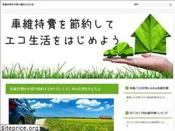 Sites similar to carcostsaving.com
